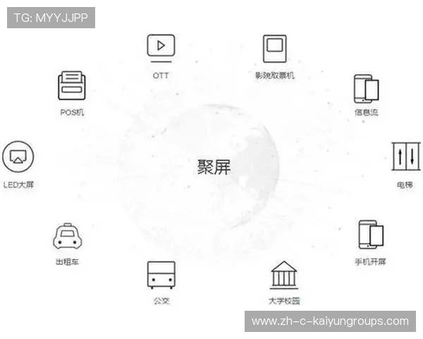 推动本地体育政策解读内容场景化传播机制,体育市场整合营销传播战略的制定步骤